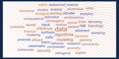 Word Cloud