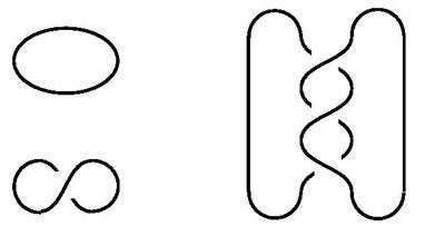 Variations of the unknot.