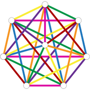 A colorful depiction of a graph.